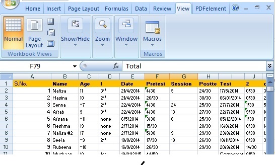 First 79 Learners Data